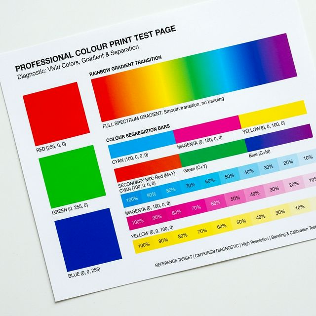 Professional Colour Printer Test Page Reference